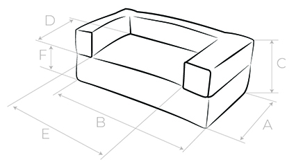 Length Width Height